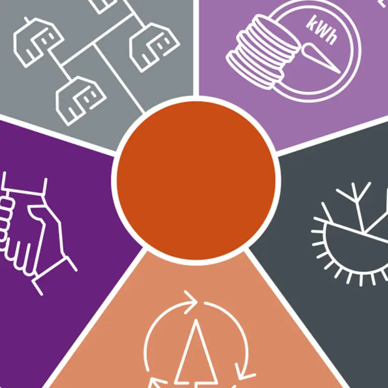 Puffbilder Granska Ossaffärsmodell