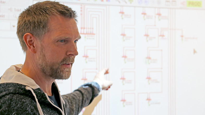 Nytt analysverktyg ger underlag till investeringsplaner